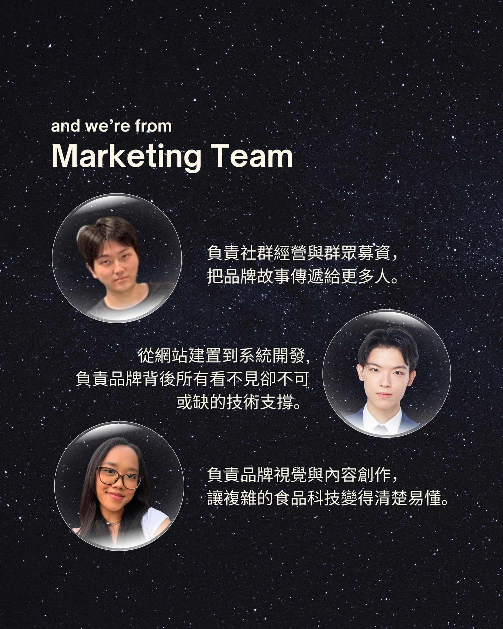 行銷團隊介紹：成員與各自負責的工作