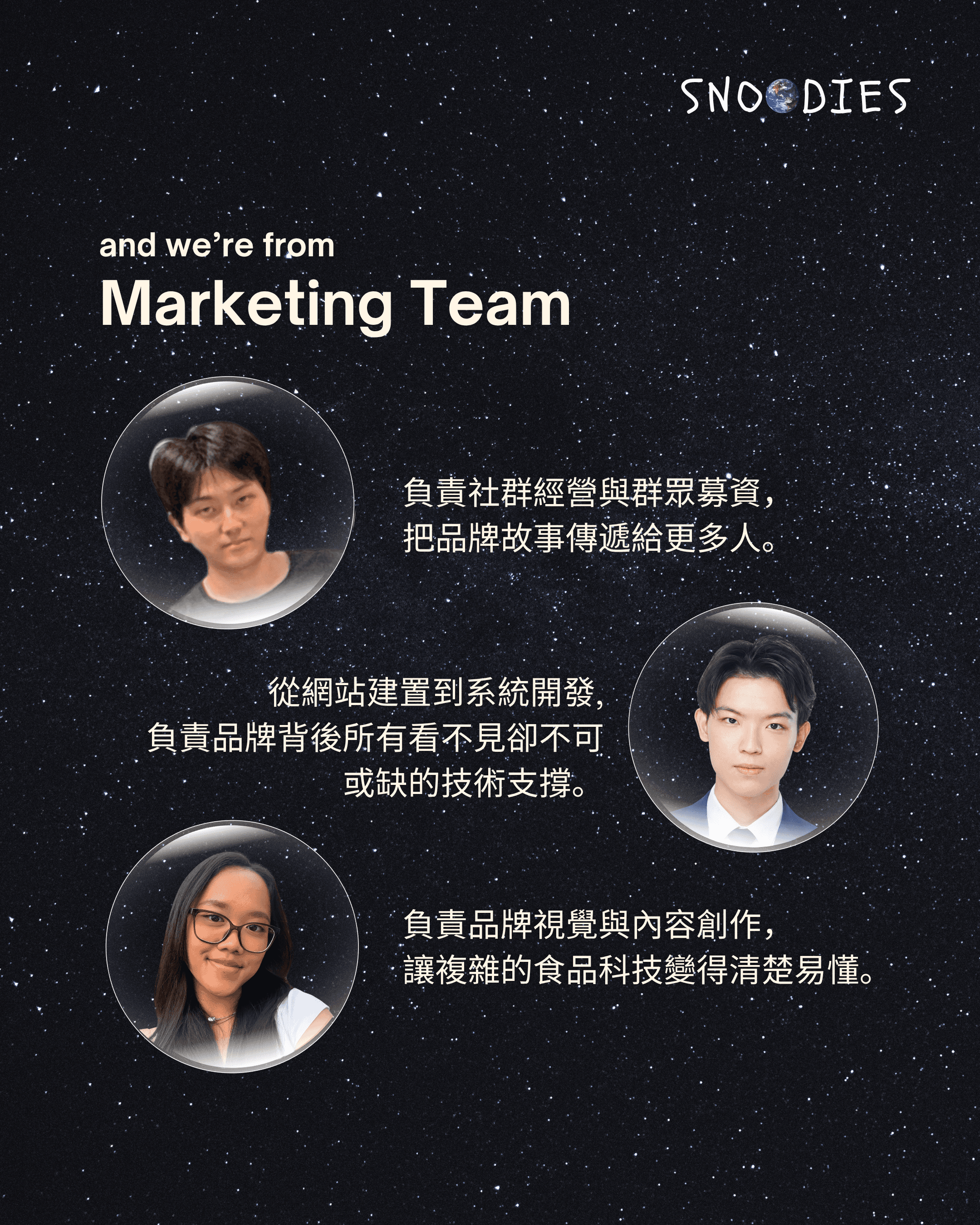 Snoodies Marketing Team introduction